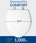 Paramont Heavy Duty Oversized Toilet Seat For Round And Elongated Toilets, Extra Wide Comfort, 1000 Pound Weight Capacity, Plastic White