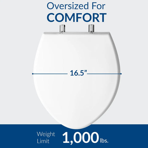 Paramont Heavy Duty Oversized Toilet Seat For Round And Elongated Toilets, Extra Wide Comfort, 1000 Pound Weight Capacity, Plastic White