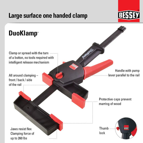No Sweat One Hand Clamp And Spreader For Tough Woodworking 18 Inch Span with thumb lock and protective caps.
