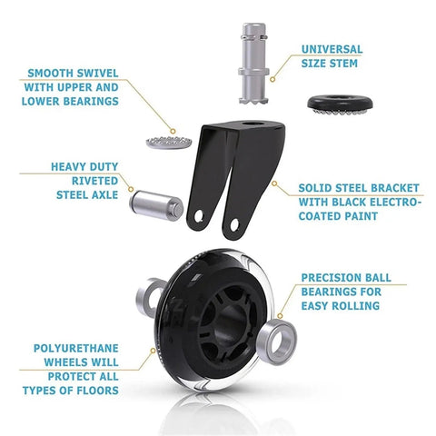 Exploded view of 5 Pack 3 Inch Universal Mute Swivel Caster Wheels For Office Chairs showing components and materials.