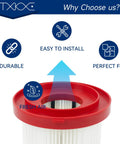 M18 Vacuum Filter Replacement 49-90-1900 Compatible With 0880-20 And 0780-20 Models 4 Pack showing easy install and durability features.