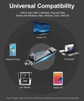 2TB External SSD With Dual USB C And USB A 3.2, Blazing Fast Transfer Up To 550MB/s, Portable Drive For Phones Tablets Laptops And PCs, OTG Ready, Plug And Play, On The Go Storage, shown with USB-C and USB-A devices