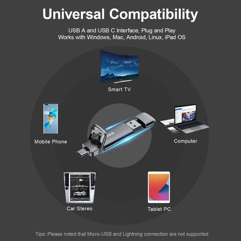1TB Dual USB C And USB A 3.2 Gen 2 Flash Drive External Portable SSD with compatibility icons for Smart TV, Mobile Phone, and more