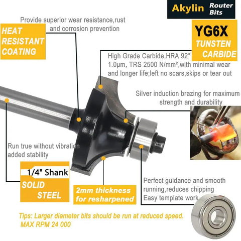 Top Shelf Four Piece Roundover And Bead Router Bit Set With One Quarter Inch Shank, tungsten carbide router bit with guide bearing.