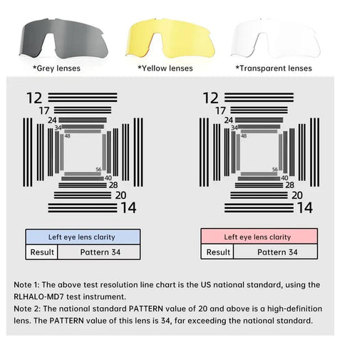 Hella Crisp Polarized Range Ready Sunglasses UV400 Protection Lightweight Wraparound Safety Shades For Men And Women Matte Black Frame lens clarity test chart, showing grey, yellow, and transparent lenses.