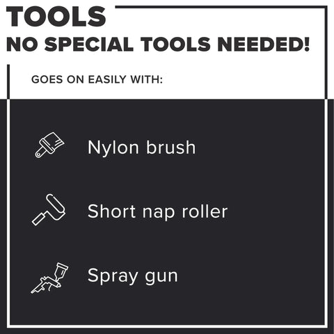 Chalkboard Paint For Walls In Black 1 Quart, Turn Any Interior Surface Into A Writable Chalkboard, tools required: brush, roller, gun