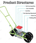 Diagram showing parts of Hand Push Garden Seed Planter For Precise Sowing In Rows With Adjustable Spacing And Depth Six Row Seeder.