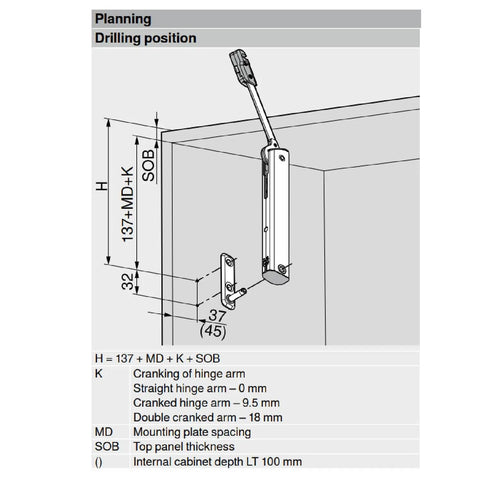 Planning diagram for Soft Close Lift Mechanism For Small Wall Cabinets With Soft Close Hinges Dual Sided Auto Assist Lift For Upper Cabinets Adjustable Fit For PF 113-156 20K1501 showing drilling positions