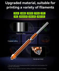 K2 Plus Four Pack Nozzle Kit with 0.4mm 0.6mm and 0.8mm nozzles all metal quick swap hotend set in copper alloy and hardened steel for 3D printers