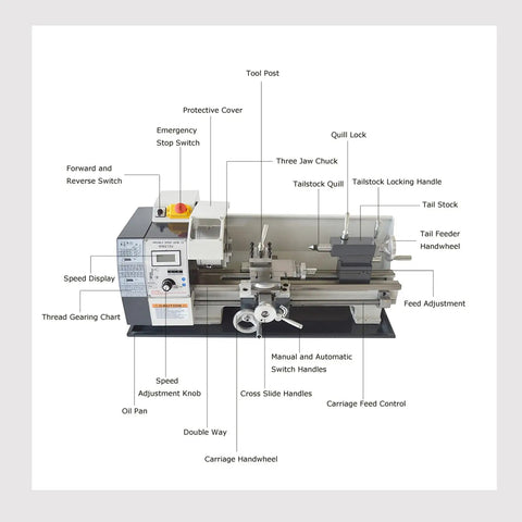 Heavy Duty Mini Metal Lathe Featuring 900W Brushless Motor And Ultra Smooth Variable Speed For 8 X 16 Inch Precision Turning And Threading A Badass Benchtop Rig That Shreds Steel Like Butter For Weekend Warriors