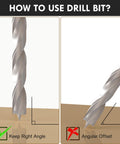 Diagram showing correct and incorrect use of Brad Point Wood Drill Bit Set 29 Pieces With Double Flute HSS Bits for accurate holes.