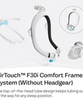 AirTouch F30i Comfort Frame System Without Headgear with Medium Cushion and Standard Frame shown with ComfiSoft Cushion.