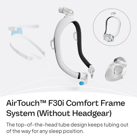 AirTouch F30i Comfort Frame System Without Headgear with Medium Cushion and Standard Frame shown with ComfiSoft Cushion.