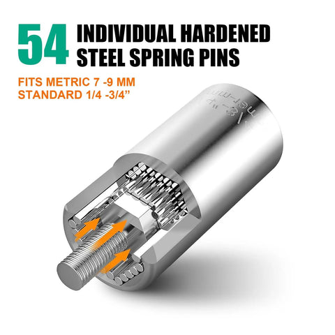 Close-up of universal socket with 54 steel spring pins for Three Piece Universal Socket Wrench Set With Ratchet And Drill Adapters