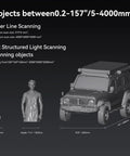 RaptorX Handheld 3D Scanner With Wireless Connectivity, Metrology Grade 0.02mm Accuracy scanning medium to large objects like cars