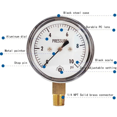 Low Pressure Capsule Gauge 0 to 10 PSI, Two And A Half Inch Dial, Quarter Inch NPT Bottom Mount, Zero Adjustment, labeled features