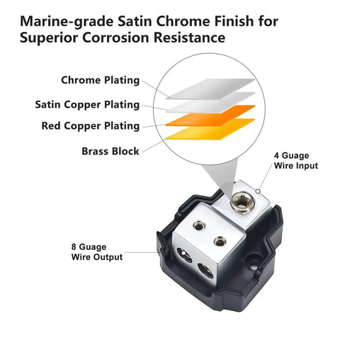 2 Way Mini Car Audio Power Distribution Block Ground Splitter 2 Pack, 4 to 8 Gauge In, 2x 8 to 10 Gauge Out, Brass Construction for Maximum Power Transfer, Marine Grade Satin Chrome Finish, High Temp Polycarbonate Base, 4 gauge input and 8 gauge output