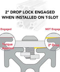 2° drop lock engaged illustration on Top Shelf 80X80mm Aluminum T Slot Extrusion Profile Rail with clear anodized finish.