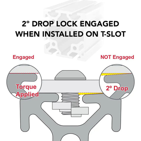 2° drop lock engaged illustration on Top Shelf 80X80mm Aluminum T Slot Extrusion Profile Rail with clear anodized finish.