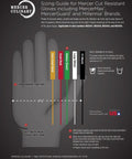 Sizing guide for Millennia A5 Cut Glove Medium White For Kitchen Pros And Food Prep, ANSI Level Cut Protection