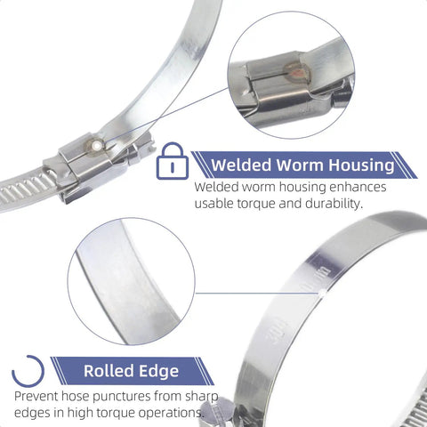 Tough As Nails Heavy Duty Stainless Steel Hose Clamps Four Pack Adjustable From 2.75 To 3.5 Inches showing welded worm housing and rolled edge design.