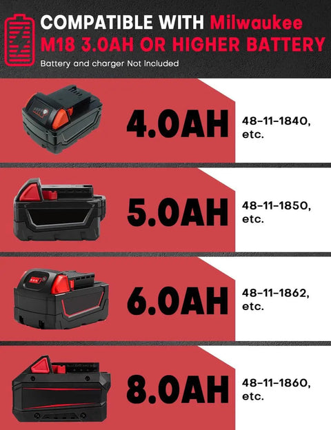 This Badass 6.5 Inch Cordless Circular Saw Packs An 8000 Rpm Brushless Motor Built For Milwaukee M18 Batteries Delivers Smooth Cuts And Serious Job Site Muscle Every Single Time: Image of compatible Milwaukee batteries 4.0AH to 8.0AH.