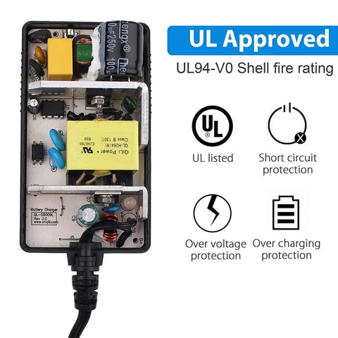 24V 1500mA Electric Scooter Charger With Fire Rating and UL Approval