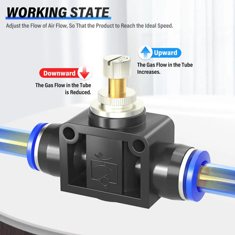 Inline Pneumatic Air Flow Control Valve With Push To Connect Fittings showing adjustment directions.