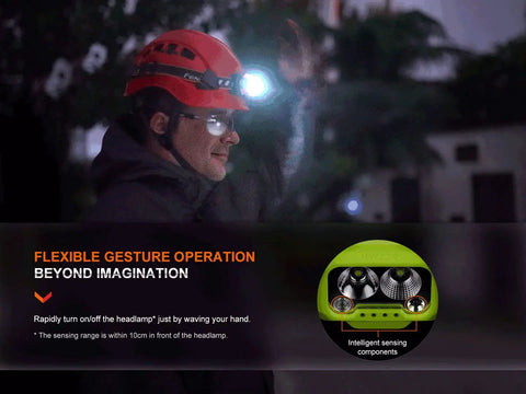 Person using WH23R Dual Beam Work Headlamp With Spotlight And Floodlight, 600 Lumen USB-C Rechargeable, Motion Sensor Activation in dark setting