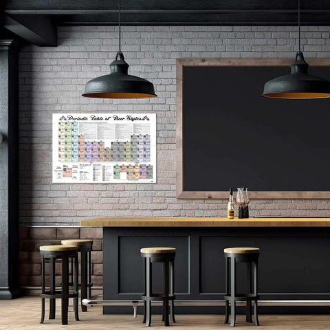 Periodic Table Of Beer Styles Poster For Homebrewers And Beer Lovers on a bar wall, surrounded by modern decor and lighting.