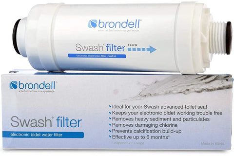 Swash Bidet Filter Premium Carbon Water Filtration System for Electric Bidet Seats shown with packaging details.