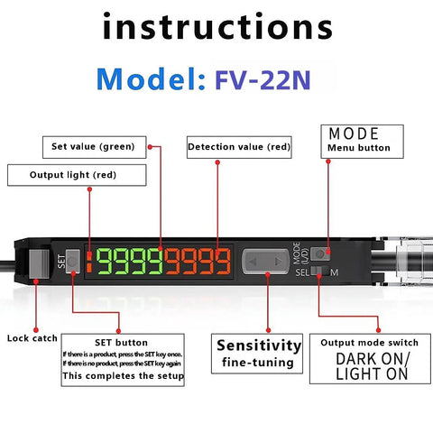 Control panel of FV-22N Fiber Optic Amplifier With Proximity Sensor Switch For Long-Distance Optical Communication, labeled instructions