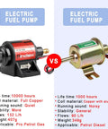 Comparison of two electric fuel pumps showing specifications and differences in coil material, flow rate, and stability.