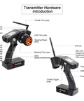 Diagram of 5 Channel RC Transmitter With Gyro Receiver R6FG 2.4GHz, Memory For 30 Models, Customizable CH3-CH5, Easy Setup, Black