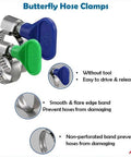Image showing Butterfly Stainless Steel W2 Hose Clamps Pack Of 10 Adjustable Three Quarters Of An Inch To One And A Quarter Inch Range 9 mm Bandwidth with smooth edge and non-perforated band.