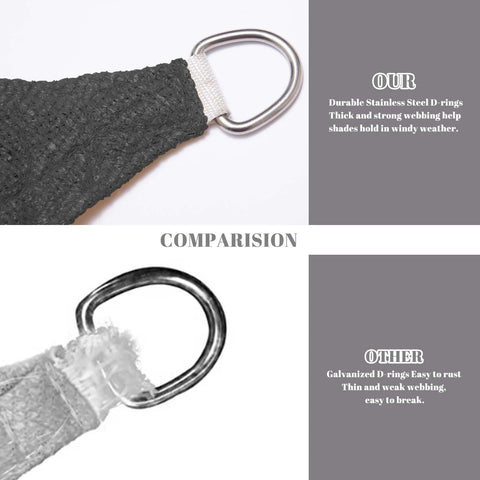 Comparison of D-rings: Ours with durable stainless steel vs. others with weak galvanized. Part of 12x16Ft Rectangle Sun Shade Sail Canopy.