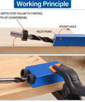 Diagram showing aluminum Pocket Hole Jig Kit with drill bit demonstrating depth control for woodworking joint creation.