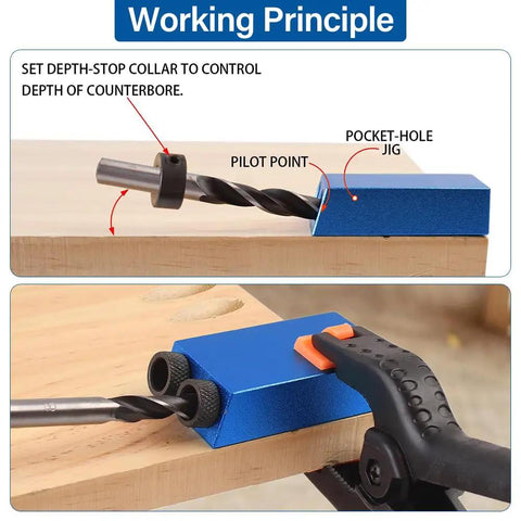 Diagram showing aluminum Pocket Hole Jig Kit with drill bit demonstrating depth control for woodworking joint creation.