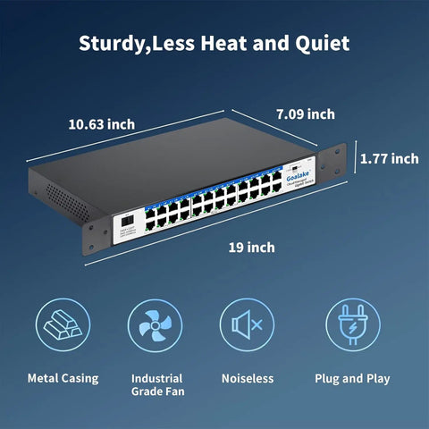 24-Port Workhorse Gigabit Ethernet Switch With Plug And Play Setup, Smart Managed, shown with dimensions and key features.