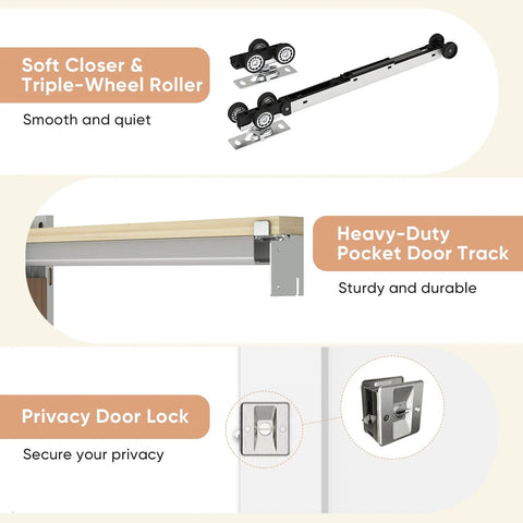 Sliding Pocket Door Kit 30 By 80 Inches With Track Hardware And Frame Kits White Paintable Door Slab Satin Nickel Privacy Latch Included Soft Close Mechanism For Smooth Durable Operation And Quiet Smooth Action For Everyday Use Across Modern Home illustrating components.