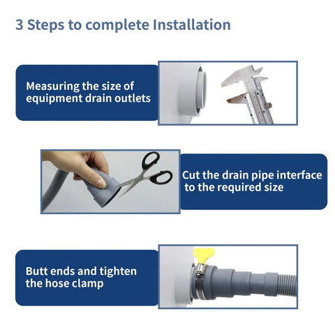 3-step installation for 3.2 Ft Washing Machine Drain Hose Extension Kit with flexible corrugated hose and clamps
