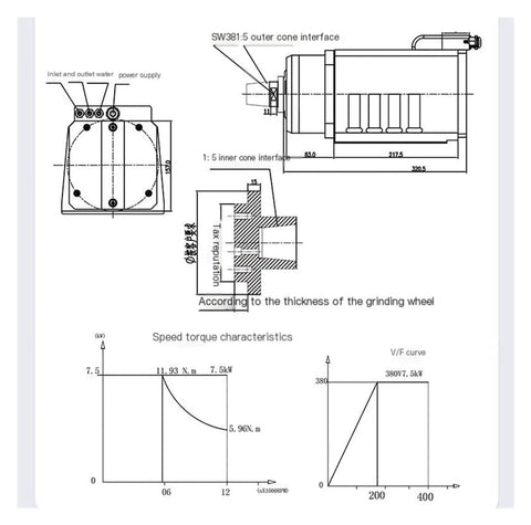 Technical diagram of Water Cooled Taper Cutting Spindle For CNC Milling And Grinding Machines 22 kW Built Tough With Conical Vertical Design.