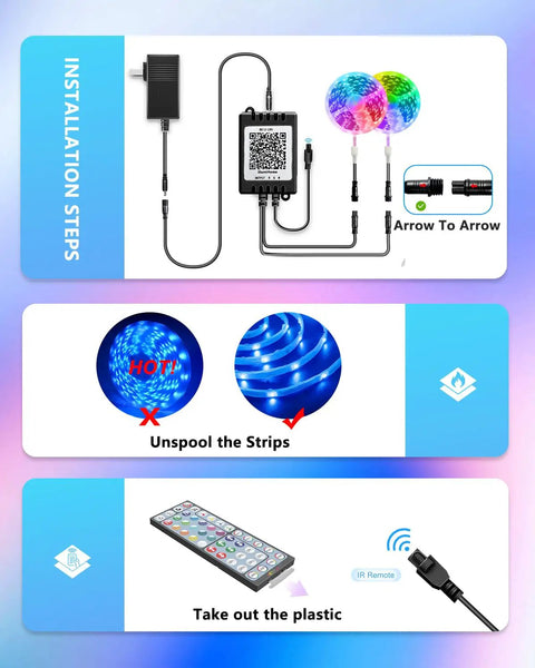 Image showing installation steps for 100ft Waterproof LED Strip Lights With Remote And App Control RGB SMD 5050 Color Changing Mood Lighting.
