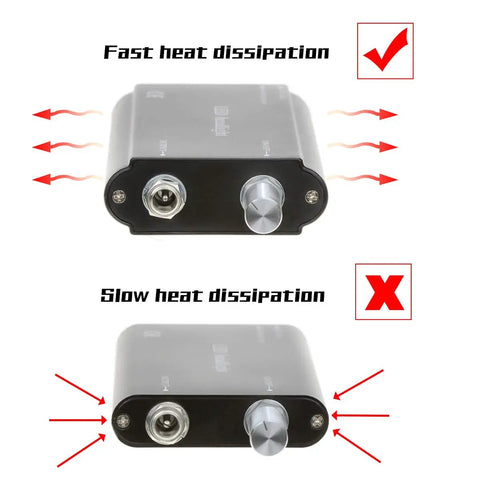 3.5X Loupe Headlamp With Filter Clip-On And Carry Type Aluminum Box DY-004 Black demonstrating fast and slow heat dissipation