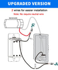 Diagram of Ceiling Fan Remote Control Kit With Dimmer Light Switch, Wall Switch UC9050T showing two-wire installation setup.