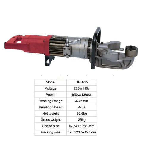 Portable Electric Rebar Bender Sporting Slick Hydraulic Action And Built Like A Tank Steel Casing For Quick Job Site Bar Bending Up To Twenty Five Millimeters side view of motor and bending mechanism.