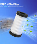 Image of a single FEPO HEPA filter capturing ultrafine particles, compatible with 2-Pack HEPA Replacement Filters For Mattress Vacuum Cleaner LW-P1012