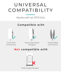 Compatibility chart for NACS To J1772 EV Charging Adapter For Tesla And All J1772 EVs, 80A 240V, UL 2252 Certified, Black.