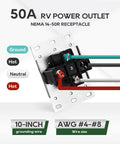 50 Amp 125/250V Outdoor RV And EV Power Outlet Box showing NEMA 14-50R receptacle wiring details and grounding wire size