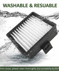 Replacement Vacuum Filter For Hand Vacuum Models P712 P713 P714K 18V A32VC04 019484001007 showing washable black frame filter